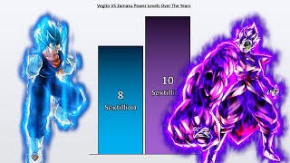 VEGITO VS ZAMASU ALL FORMS Power Levels 🔥 Over The Years [upl. by Geer]