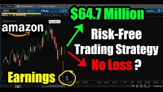 AMZN Earnings 647 Million Trading Amazon Stock RiskFree [upl. by Llezo353]