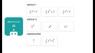 AIassisted Grouping and Grading [upl. by Maximilien434]