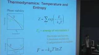 Thermodynamics and kinetics of Liintercalation compounds Dr Anton Van der ven [upl. by Erdei]