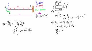 Castiglianos theorem example 1 deflection at an applied point load [upl. by Enelyak733]