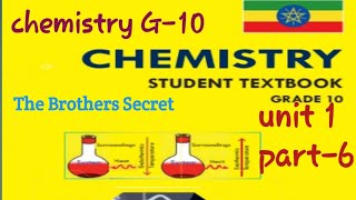 Chemistry G10 Types chemical reaction [upl. by Llerrot741]