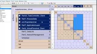 How to Read a Dependency Structure Matrix and Apply Partitioning [upl. by Nytsirc]