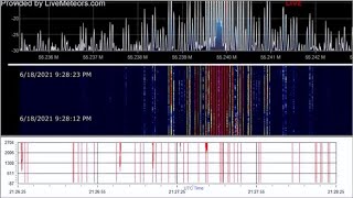 Meteor Monitor Screaming Off The Charts Again June 18 2021 [upl. by Alpheus43]