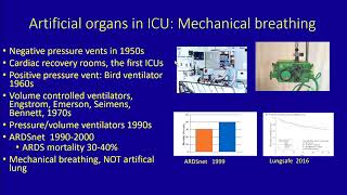 Extracorporeal Life Support in Critical Care [upl. by Nilram]