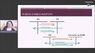 Krąg kosztów  Jak prowadzić ewidencję na quot4quot i quot5quot uzgadniać krąg kosztów i przeksięgowywać na WF [upl. by Strauss776]