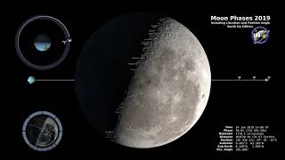 Moon Phases 2019  Southern Hemisphere  4K [upl. by Ahso]