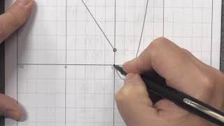 MATH201 Limits Pt3 [upl. by Westfall425]