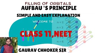 CHEMISTRY AUFBAUS PRINCIPLE [upl. by Reid]