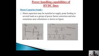 HVDCUnit1POWER HANDLING CAPABILITIES OF HVDC LINE Theory Part [upl. by Eolcin]