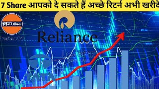 reliance industries share price  reliance share price  Top 7 Share  sensex today  nifty today [upl. by Heise]