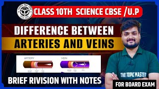 Difference between Arteries and Veins class 10 by Ashish pandey [upl. by Eylloh]