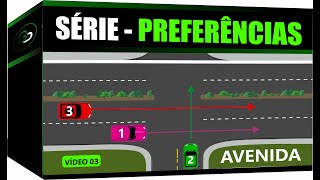 COMO RESOLVER PREFERÊNCIA EM CRUZAMENTOS  REGRA DA DIREITA  AVENIDA  LOCAL NÃO SINALIZADO [upl. by Evelina]