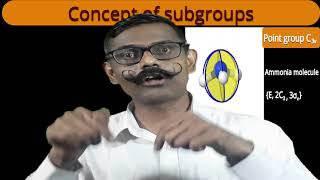 Concept of subgroups molecular symmetry  By AJIT KANSHIDE BHARATIYA [upl. by Helga743]