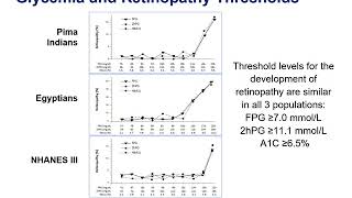 Chapter 03 Classification Diagnosis [upl. by Gerger]