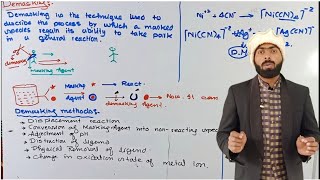 Demasking techniques  Demasking  Demasking agent  types of demasking [upl. by Leith]