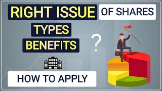 Right Issue of Shares  Types  Benefits  How to Apply  Hindi [upl. by Ardnod]