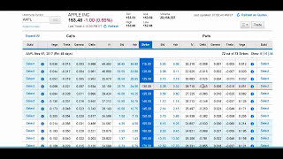 How to win 90 of your trades with options but theres a catch  trading strategies delta [upl. by Sahpec797]