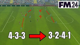 Football Manager 2024 Positional Play  Tactic Clip [upl. by Crosby302]