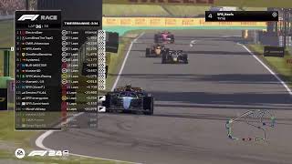 Speed Force Racing  S16  Div 2  Round 19  Brazil [upl. by Stinky436]