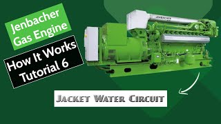 Jenbacher Gas Engine  Jacket Water Circuit Operates [upl. by Dnumde]