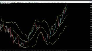 Binary Options VS Forex Trading  Watch my Two live examples [upl. by Kartis562]