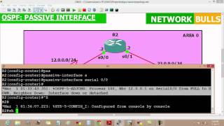 How to configure Passive Interface in OSPF Routing Protocol  CCNA RampS [upl. by Alolomo]