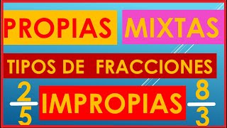 Tipos de FRACCIONES Propias impropias y Mixtas Con representaciones gráficas [upl. by Towers]