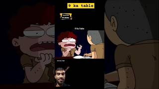 9 ka table 🤣😂 funny notyourtypereaction comedy notyoutype foryou viralshort shorts shortfeed [upl. by Wrdna123]