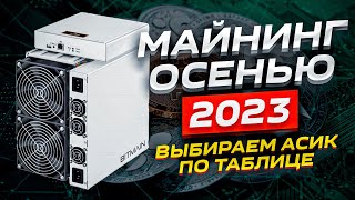 Какой асик для майнинга выбрать осенью 2023 года Советы и рекомендации [upl. by Belita]