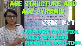 Age Structure  Age Pyramid  Expanding Population  Stable Population  Dimnishing Population [upl. by Tomi]