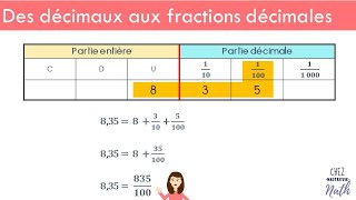 Passer des nombres décimaux aux fractions décimales [upl. by Yeleen]