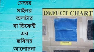 মেজর মাইনর অলটার বা ডিফেক্ট এর ছবিসহ আলোচনা ।Discussion with pictures of Major Minor Alter or Defect [upl. by Eetsirk]