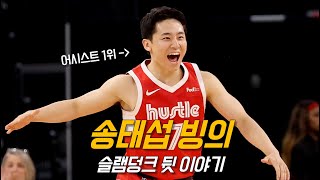 포인트 갓으로 돌변한 172cm 카와무라 유키의 깜짝 근황 feat 자 모란트  현실판 송태섭  NBA 농구 수다 [upl. by Alyak]