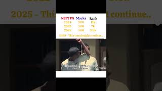 NEET PG Ranks vs Marks Every year😱🥶shorts neet neet2024 neetpg trending trendingsong trend [upl. by Aicssej]