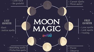 🌒 Lunar Magic What to do During Moon Phases  Energies Rituals amp Spells  Wicca Tips [upl. by Nnairb317]