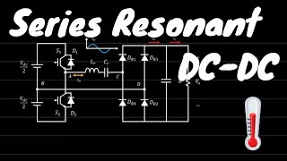 Designing a flyback DCDC converter  Fundamentals of flyback converters [upl. by Euqinwahs90]