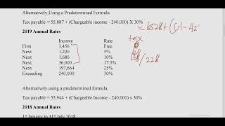 Answering foreign tax credit questions [upl. by Slaughter]