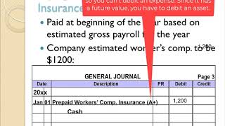 Paying SUTA Tax and Workers Compensation [upl. by Inami]