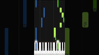 Sipho Ngwenya  Lala Honna ft Lydia Molise  EASY PIANO TUTORIAL by SAPiano piano pianolessons [upl. by Supmart]