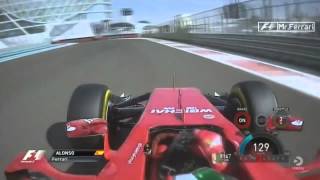 Fernando Alonso controlling his Ferrari Abu Dhabi 2014 [upl. by Thrasher799]