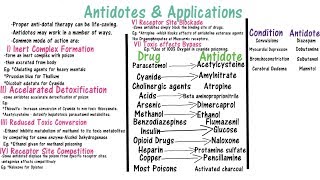 AntidotesampApplications [upl. by Marian]