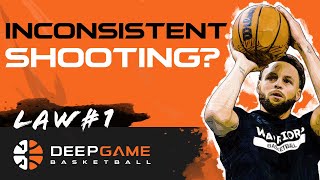 The Solution To Inconsistent Shooting [upl. by Nileve]