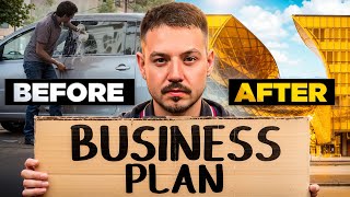 How to Create a Successful Business Plan [upl. by Eggleston794]