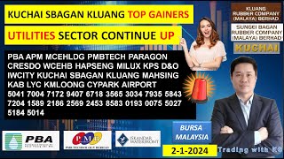 Daily KLSE BURSA Review  212024 💥HAPPY YEAR 2024 💥 PBA APM MCEHLDG PMBTECH PARAGON IWCITY [upl. by Anaicilef64]