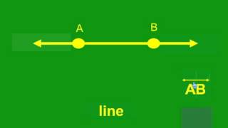 Line Segments Lines and Rays [upl. by Aidnac898]