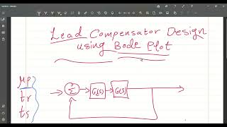 Control System Lead Compensator Design using Bode Plot [upl. by Haorbed]