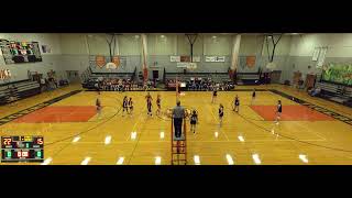 Tunkhannock High vs greater nanticoke high school Girls Varsity Volleyball [upl. by Gasser16]