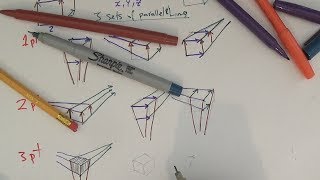 Introduction to Linear Perspective Part I  Vanishing point Horizon line 1 2 3 pt perspective [upl. by Olram290]