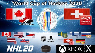 WCH 2020  22  Quarterfinal  Canada vs Switzerland [upl. by Acirretal]